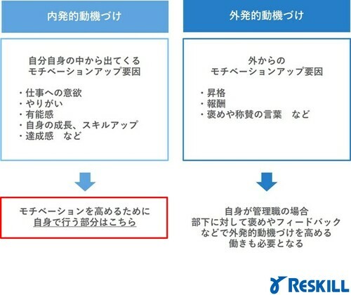 経営者の名言集『モチベーション』成功した経営者たちは、どのような哲学で、企業を発展させてきたのかこがゆう