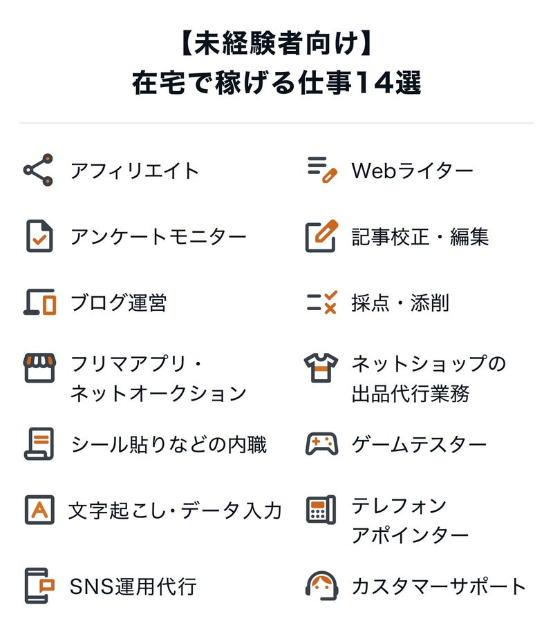 女性フリーランスにおすすめの在宅の仕事10選！未経験でも始めやすい仕事や案件獲得方法についても解説東京の人気格安バーチャルオフィス 翌年基本料が月額0円～ バーチャルオフィス1公式 渋谷・千代田・広島