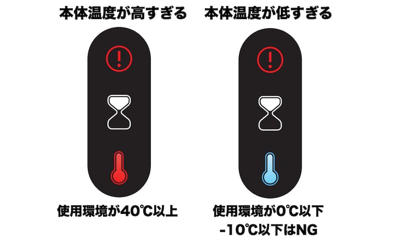 グロー・ハイパー・プロ・オブシディアン・ブラック - たばこ通販の第一商事