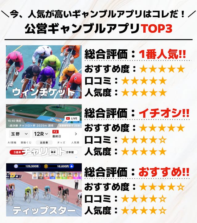 借金あるからギャンブルしてくるとは？どんなゲーム？アプリの評判・無料か調査スマホゲームNavi