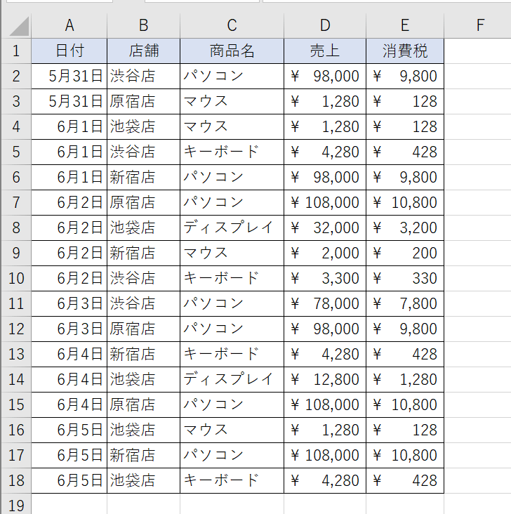 初心者必見 Excel関数の一覧からこれだけは覚えておきたい17選！株式会社Gizumo - 人の未来を創る