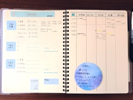 家計簿 手書き 手帳 スケジュール帳 ノート おしゃれ コンパクト 袋分け シンプル かわいい マンスリー A5 ノーマネーデー シール FP監修薄型 日付なしタイプ 初心者 始めやすい 節約 倹約 献立表 支出管理 家計管理 記録 12ヶ月 レシート収納 封筒 ポケット カバー付き