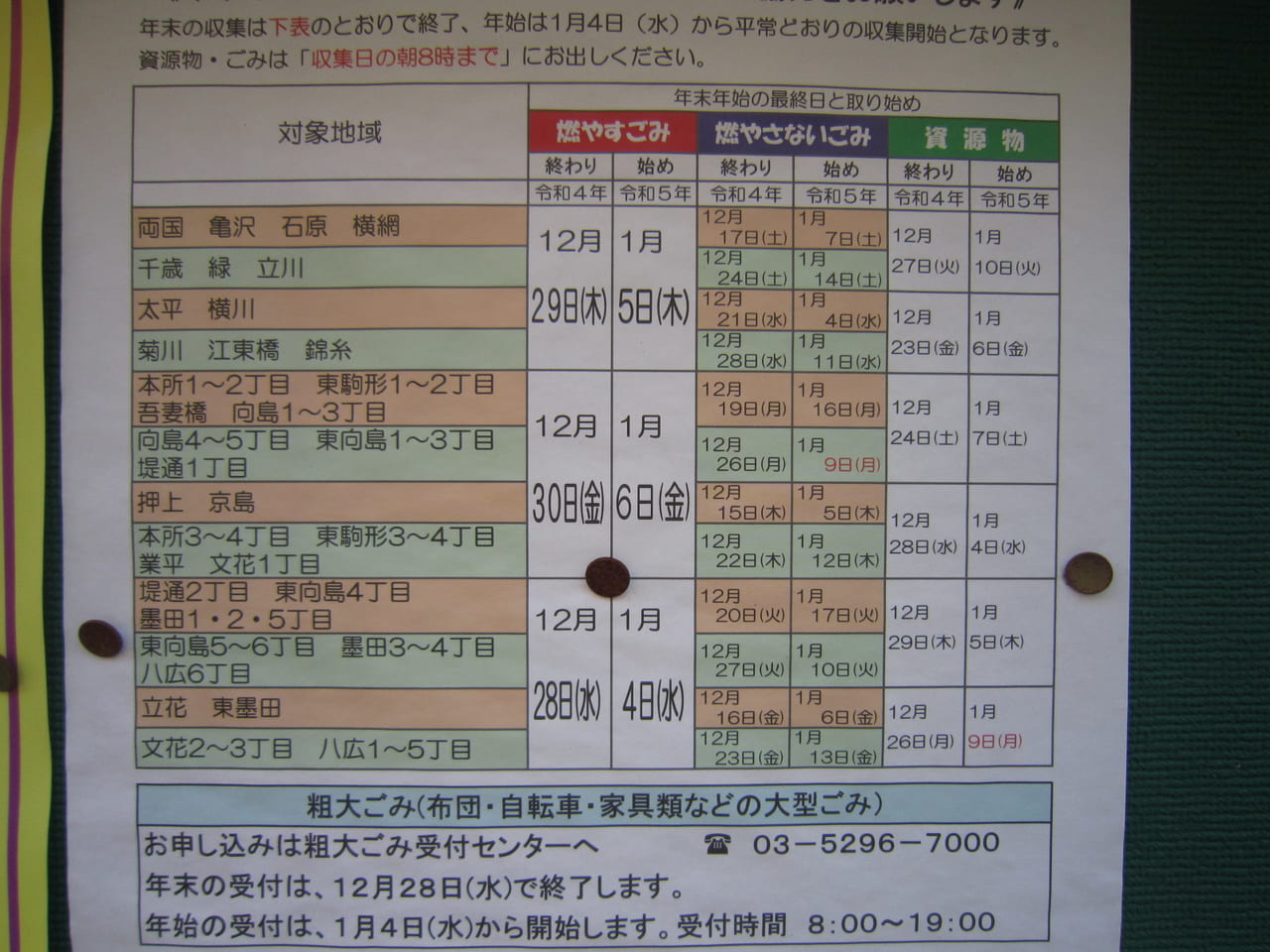 お知らせ ごみ収集は、12 31 土 から5年1 3 火 までお休みです。年末 最後の収集後、集積所の看板に「年内終了」のシールを貼ります。貼り出された後は年始最初の収集日まで絶対にごみ を出さないでください。詳しくは区HPをご覧ください。文京区文京区民ニュース