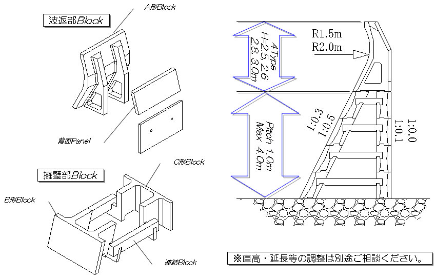 参 考 図 イソダッハＲ t=35mm パラペット部001ケラバ側BDM05-001 日鉄鋼板株式会社