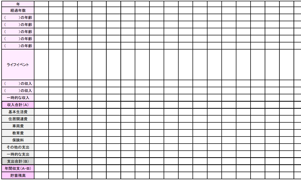 4人家族用ライフプラン表 エクセル版 無料 のダウンロードと作り方！│省エネしんぷる暮らし