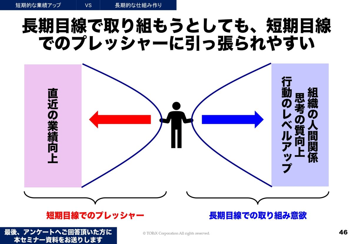 ビジネス業績アップ-青のイラスト素材24230593- PIXTA