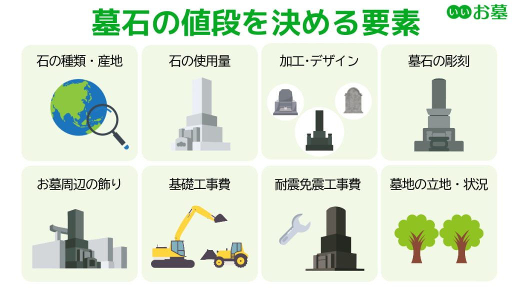 石の種類：稲田石 いなだいし -国産石専門店奥田石材店