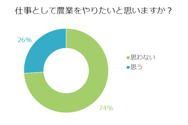 2025年のコメ不足はなぜ起こった？大阪万博が原因という噂・いつ終わるのかも解説