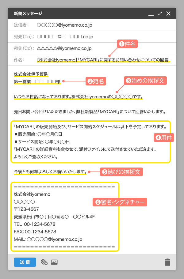 秋に使える挨拶メールの例文とフレーズ 季節の挨拶・結び例文集- Email Rising イーメールライジング