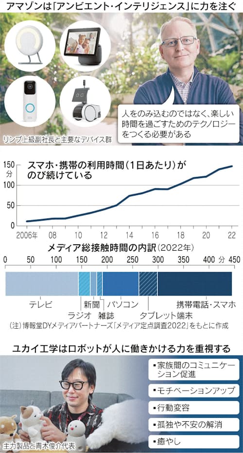 すまほ かんたんスマホ4価格比較・最新情報 - 価格.com