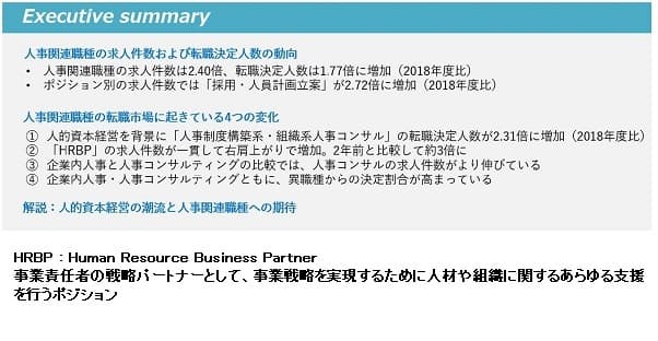 リクナビネクスト登録時にﾘｸﾙｰﾄｰｼﾞｪﾝﾄに勝手に登録されない方法