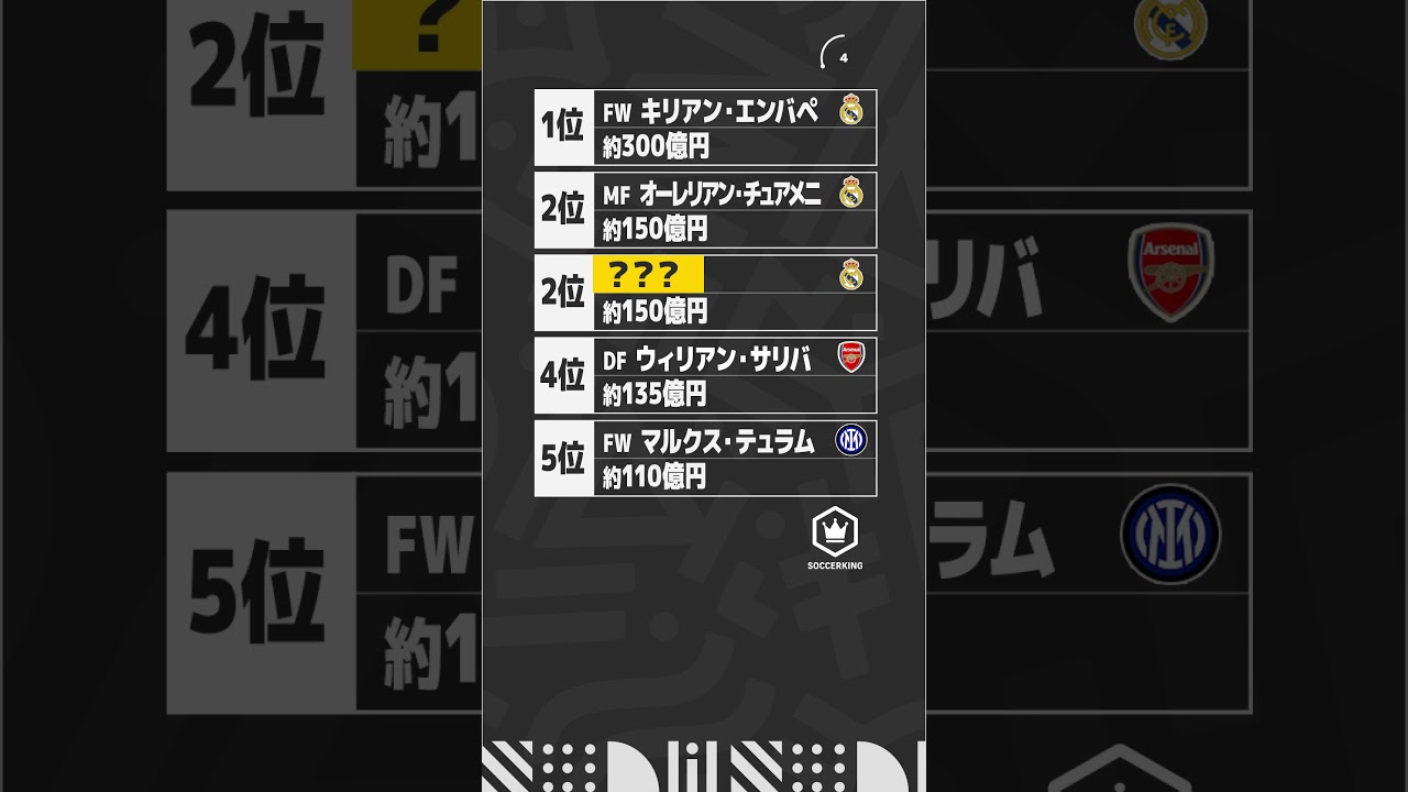 2024年12月最新 セリエA所属選手 市場価値ランキングパルマ鈴木彩艶の順位は？ < セリエA < 日程・順位・ランキング - SPOTV NEWS
