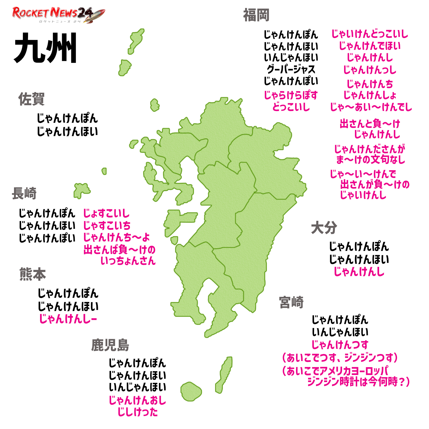 じゃんけんぽんズコー！ : らっしゃい！スナックワンタケ Powered by ライブドアブログ