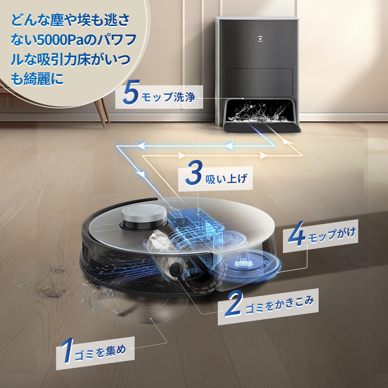 ECOVACSの中古フリマアイテム一覧