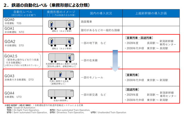 バス運転手で年収1000万！？実現しやすい働き方について日本運転手求人センタ