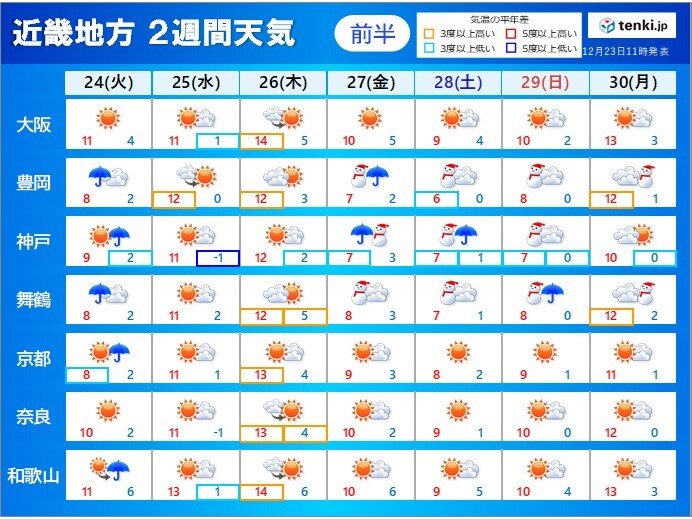 ８月２０日横須賀の魅力再発見クルーズ | 横須賀ボートパーク