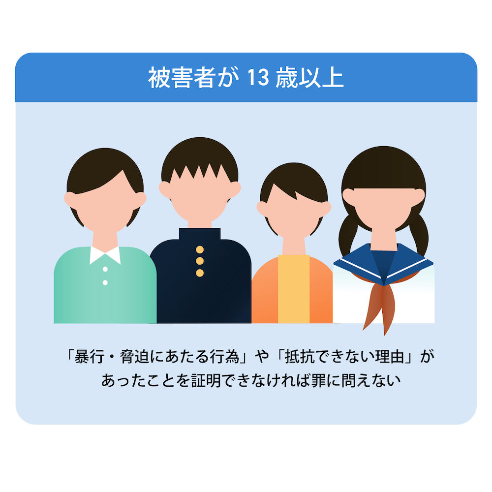 エロイプ概論 第一回「ガイダンス・エロイプとは？」 - ぼくを憐れむうた