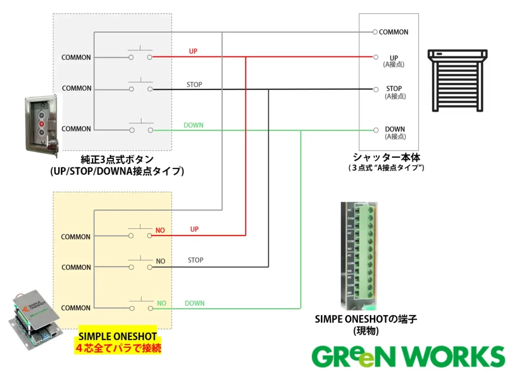 フラットピット快適空間設計工房文化シヤッタ