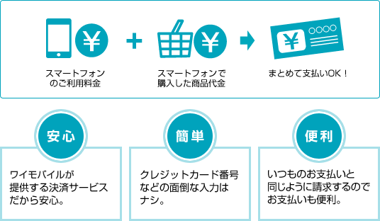 まとめ」の言い換え表現とは？意味とビジネスシーンでの使い方を例文付きで解説 | Forbes