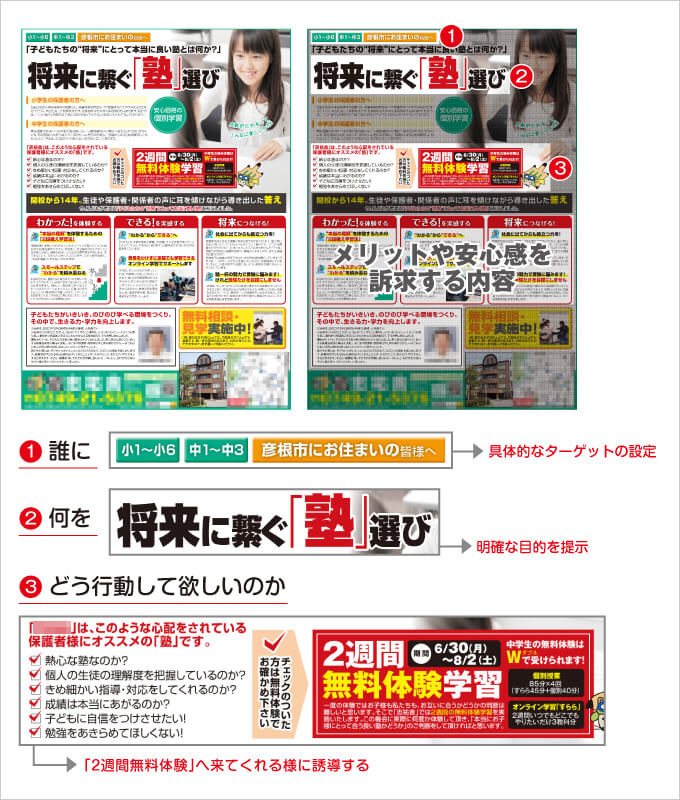 販促チラシ印刷 5 販促チラシを成功させる！効果的なデザイン「7つのコツ」と作り方・よくある質問まとめ -コピー・プリント・ポスター・名刺・製本などオンデマンド印刷 のキンコーズ・ジャパン