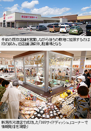 原信小出東店 旧– Step!らくだのこぶPlus＋ WP版