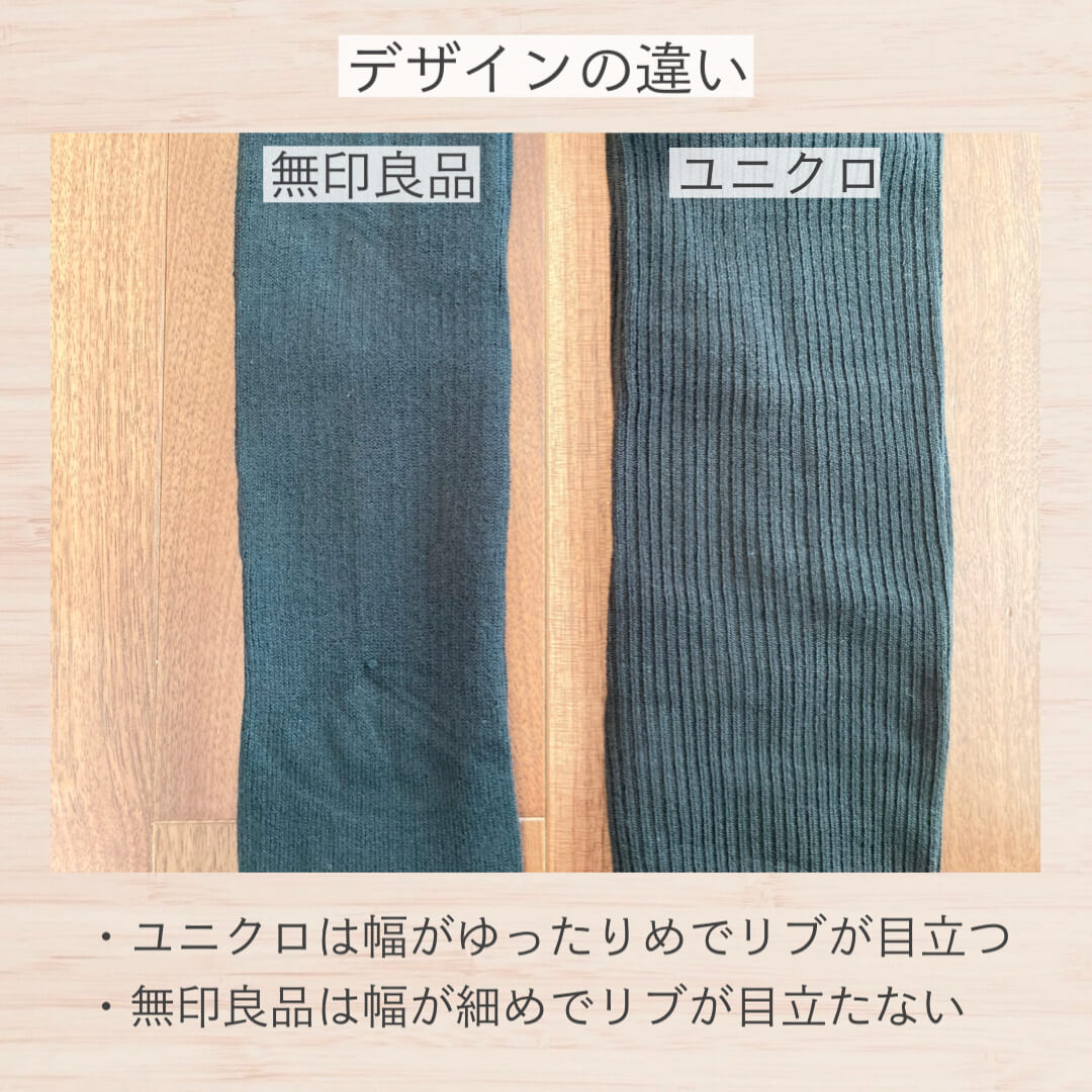 初心者向け ZARA、H&M、ユニクロ、GU、GAP、無印の違いを完全解説。 メンズ- 山田耕史のファッションブログ