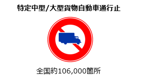 大型貨物自動車のアレコレ！通行止めの標識や通行許可、法定速度の知識集トラック王国ジャーナル