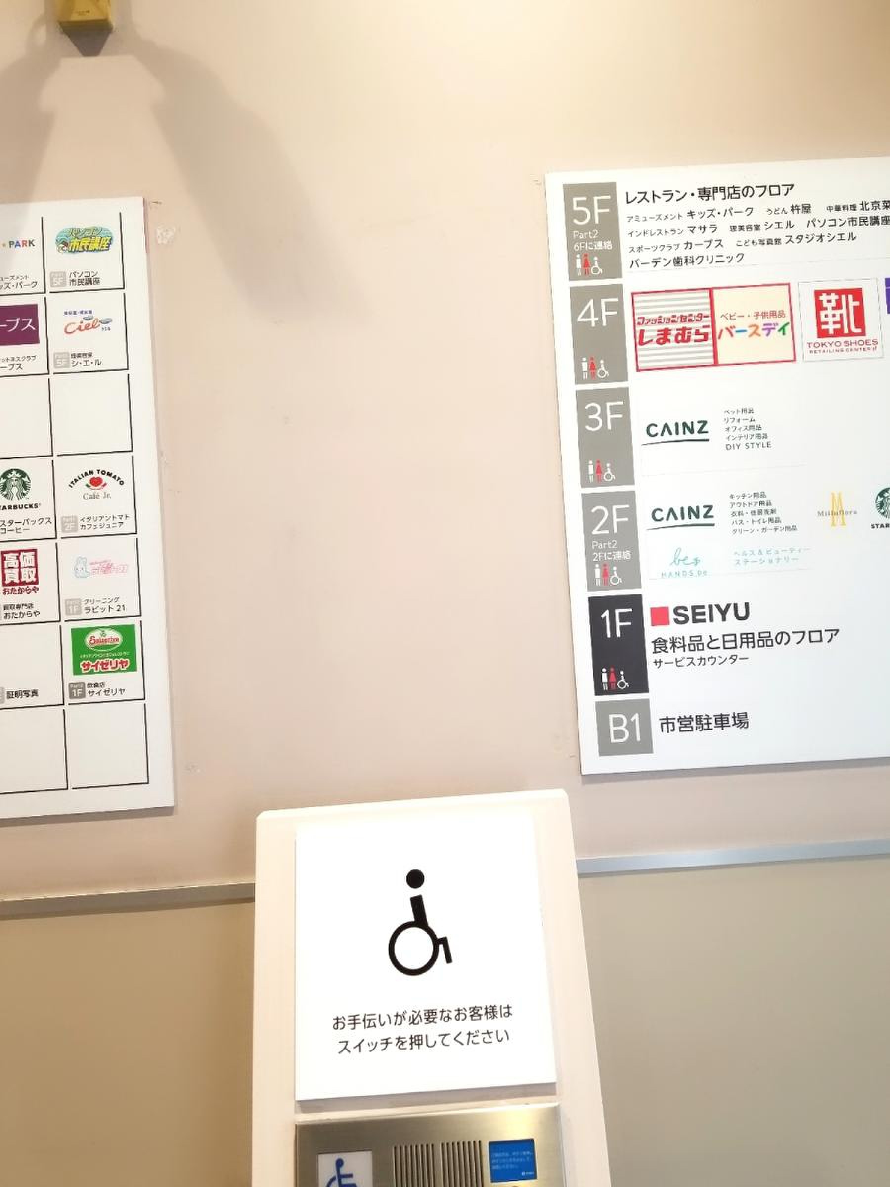 西友福生店 - 商業施設ブログ