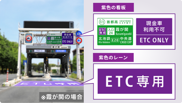 ETC専用入口拡大 首都高は、通行止めを伴う料金所のリニューアル工事を実施中です