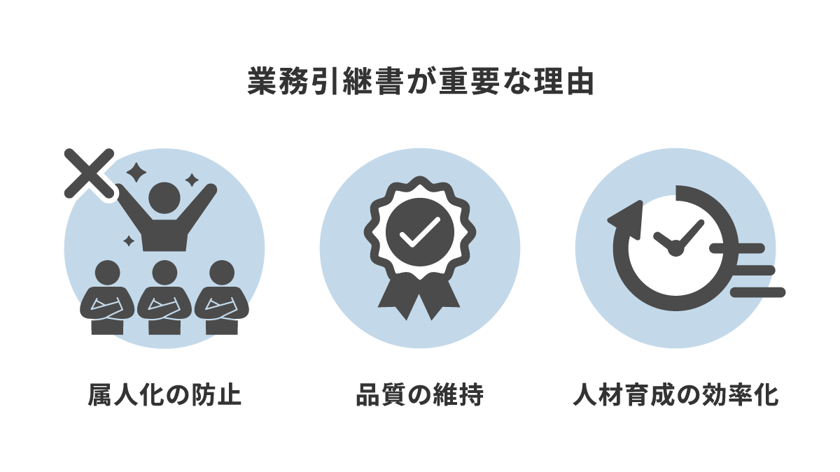 業務引継書テンプレート02 ワード・Word 無料ダウンロードテンプレートNAVI