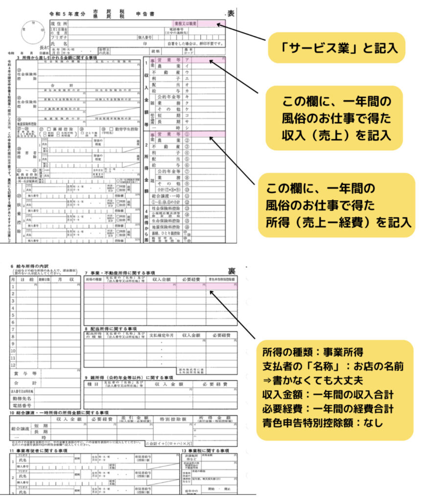 風俗嬢・チャットレディの確定申告のやり方！経費として認められるものとは？ | マドンナの部屋