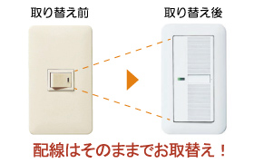 片切りスイッチのDIY交換方法を解説！おすすめの電気スイッチや照明カバーも紹介！電気工事ならDENKI110
