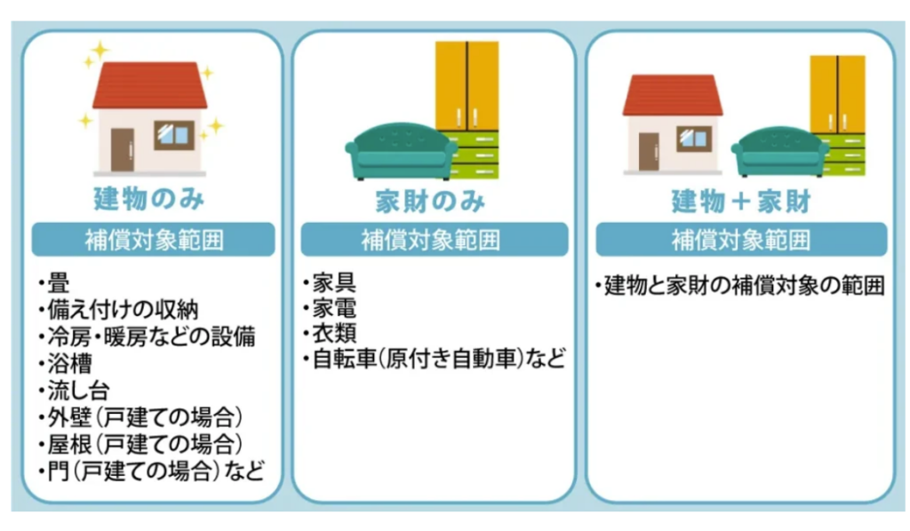 2025年10月 火災保険の選び方・比較みんかぶ保険