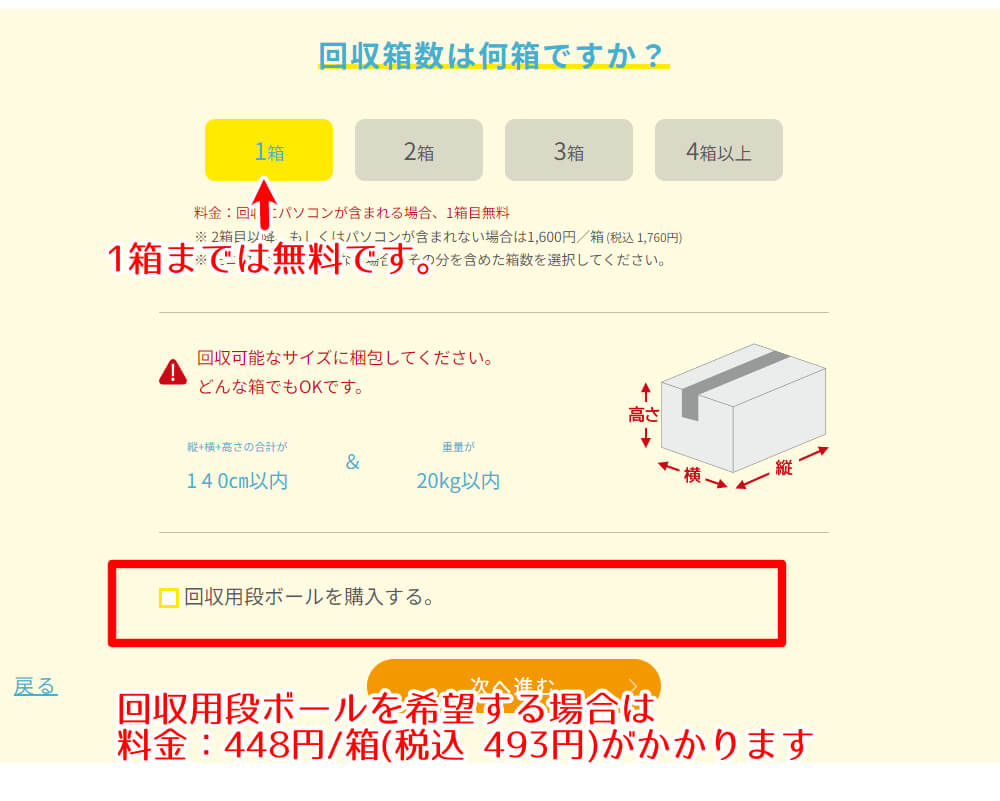 なぜ無料？リネットジャパンのパソコン回収を利用してみた