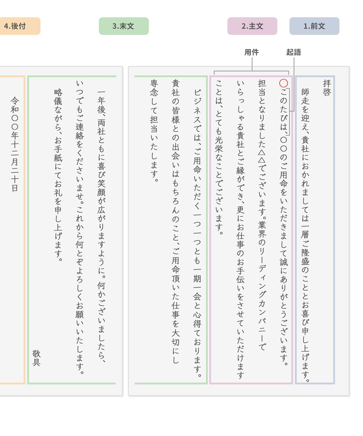 お中元お礼状はがき縦書き・風車イラスト青_ビジネス向けテキスト食品関連贈答品へのお礼ビジネス書式テンプレート 経費削減実行委員会
