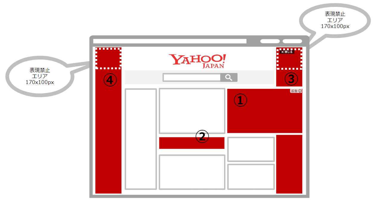 純広告出稿代行ゼロカラー株式会社