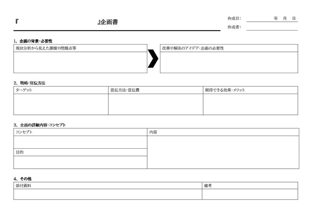 A3一枚の「ワンシート企画書」はモジュール工法で作るべしEnterpriseZine エンタープライズジン