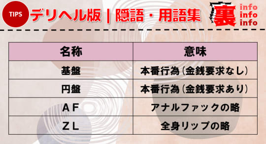 本番情報】郡山で実際に遊んできた風俗5選！本番が出来るのか体当たり調査！ | otona-asobiba[オトナのアソビ場]