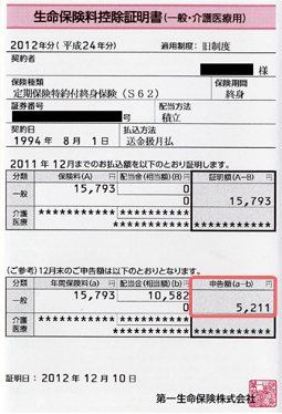 年末調整情報を入力・提出する 2021- ヘルプセンターオフィスステーションシェアNo.1人事労務クラウドソフト