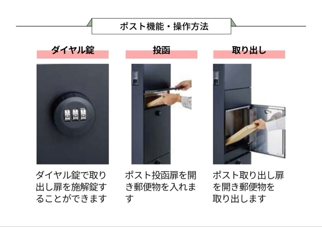 704911210 宅配ボックス一体型機能門柱 ミース UNISON ユニソン右開きタイプ 埋込仕様 -通販モノタロウ