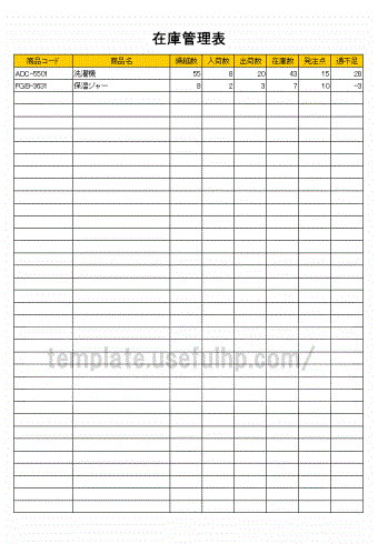 すぐに使える在庫管理表テンプレート集 Excel・PDF・スプレッドシートビズ研