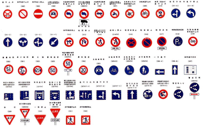 道路標識一覧と意味。規制標識・補助標識などの種類チューリッヒ