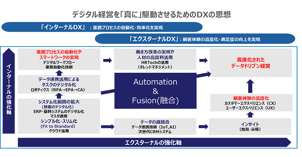 東芝テック 開発支援ポータルサイトを公開 開発パートナーとの共創推進 - OAライフ