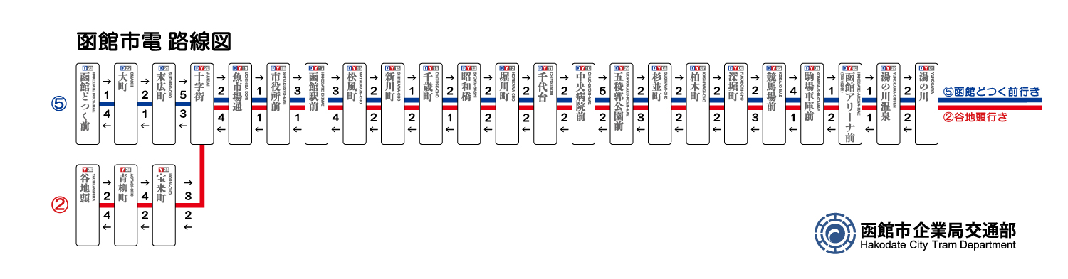 東海道線下り 熱海・伊東・沼津方面 時刻表0465.net