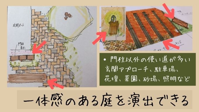 門柱 枕木 枕木風 アルモ スリム Almo Slim W210 1900mm ディーズガーデン : エクステリア通販プルーマガーデン - 通販 -Yahoo!ショッピング