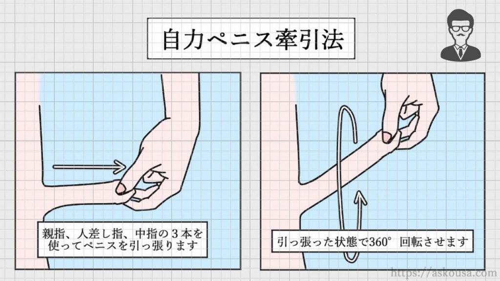 自分の勃起サイズ把握してる？多くの男性が知らないペニスサイズの測り方 | コンドーム大百科