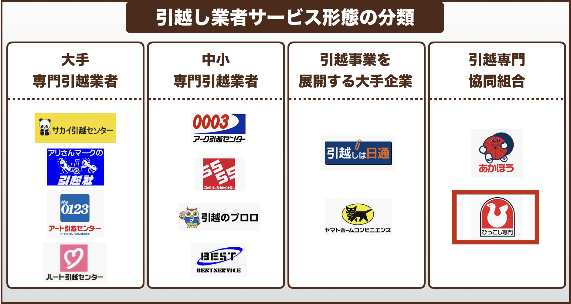 NEW松本引越センターCM