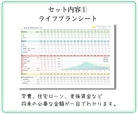 Excelと資産形成・マイクロソフト社のExcelライフプラン表は、とてもシンプルな家計診断ツールEXCEL の時短ツール開発なら『せるワザ』にお任せ