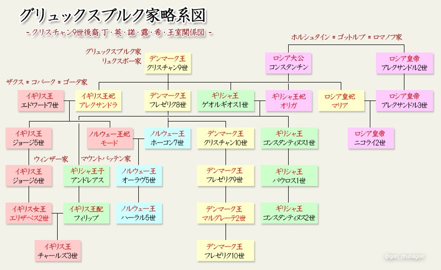 デンマーク王室に亀裂、称号剥奪めぐり表面化 写真6枚 国際ニュース：AFPBB News