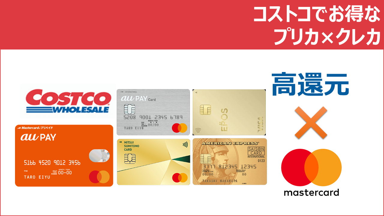 米国企業の決算書の読み方特集！コストコの儲けの仕組みを読み解く！ファンダナビ Funda Navi